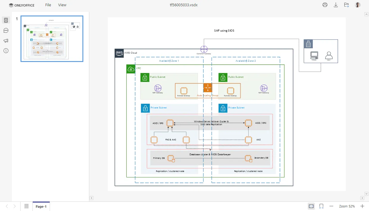 Visio-Diagramme direkt im Browser ansehen