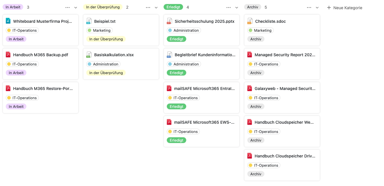 Kanban-Ansicht – Dateien entlang des Arbeitsprozesses organisieren