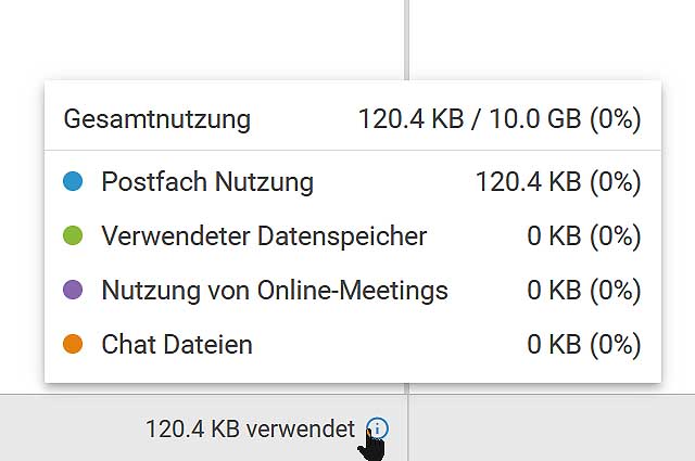 Statistik Schnellübersicht